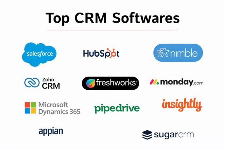 Top CRM Tools to Boost Your Sales in New York’s Competitive Market